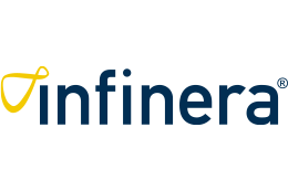 Infinera